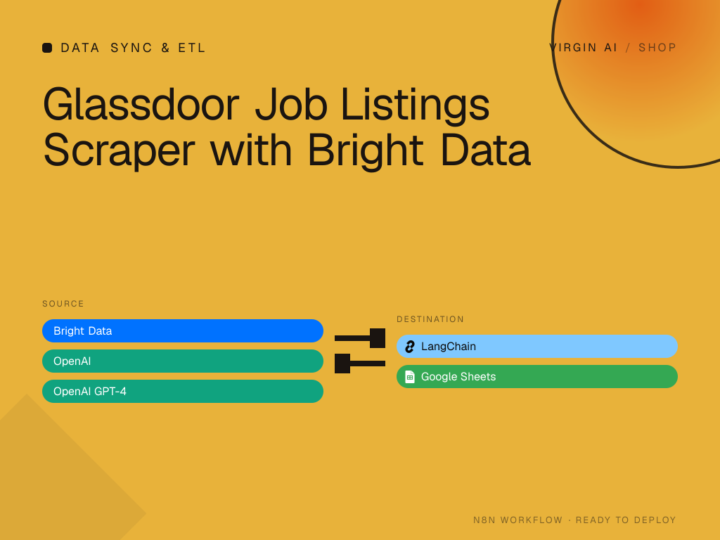 Glassdoor Job Listings Scraper with Bright Data