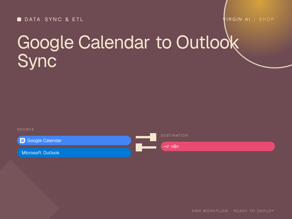 Google Calendar to Outlook Sync