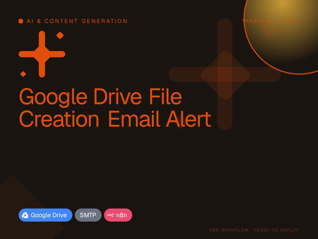Google Drive File Creation Email Alert