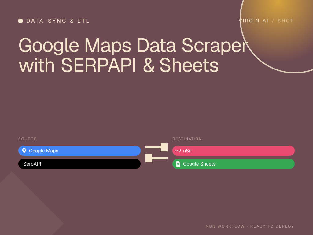 Google Maps Data Scraper with SERPAPI & Sheets