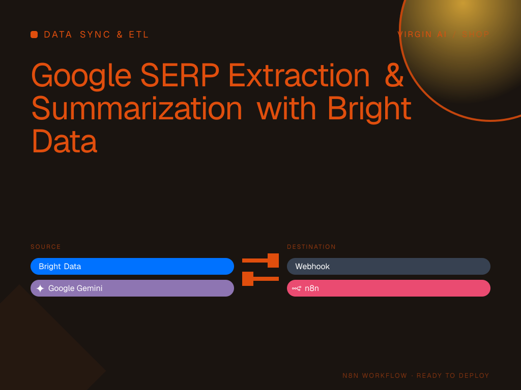 Google SERP Extraction & Summarization with Bright Data