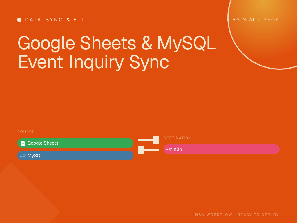 Google Sheets & MySQL Event Inquiry Sync