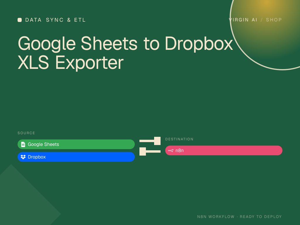 Google Sheets to Dropbox XLS Exporter