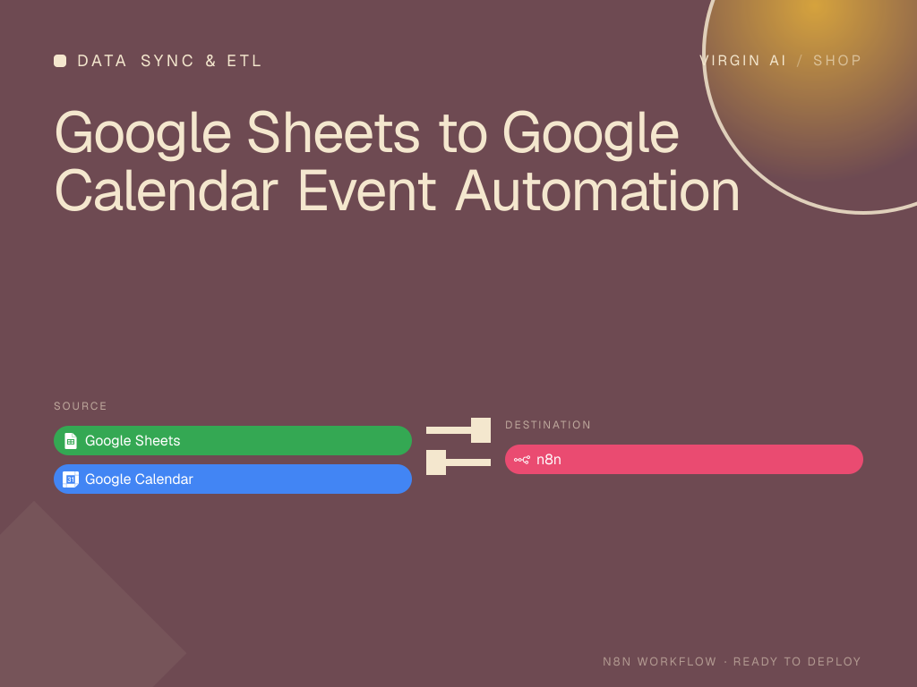 Google Sheets to Google Calendar Event Automation