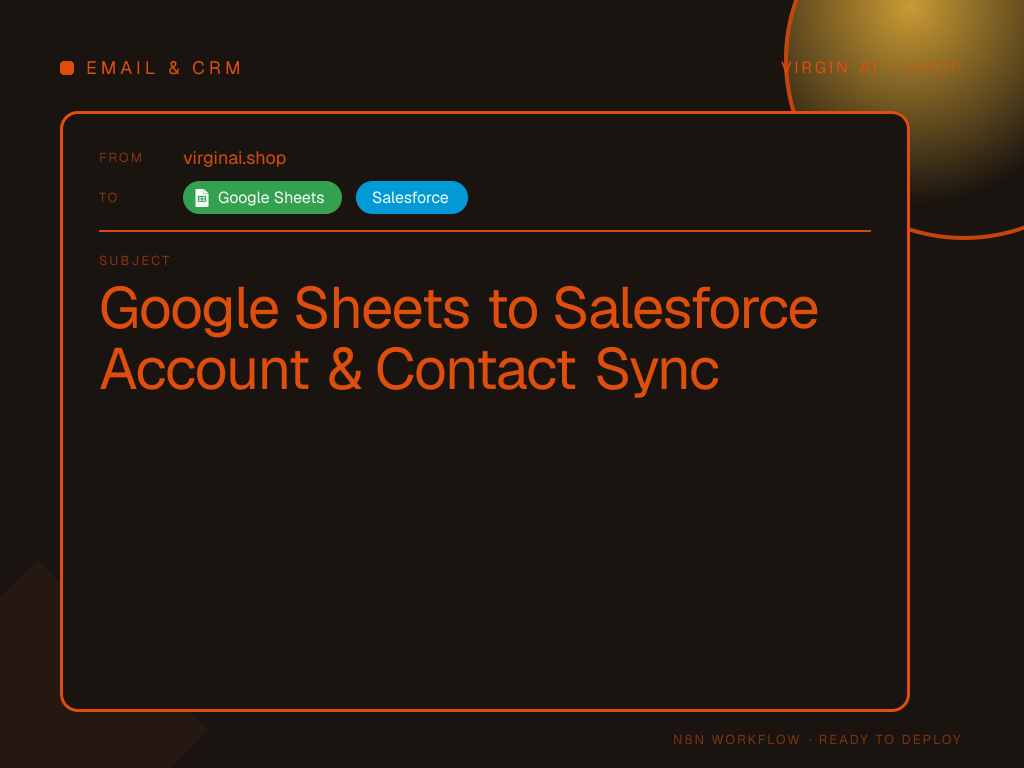 Google Sheets to Salesforce Account & Contact Sync