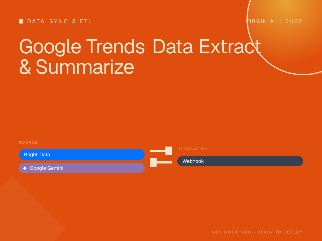 Google Trends Data Extract & Summarize
