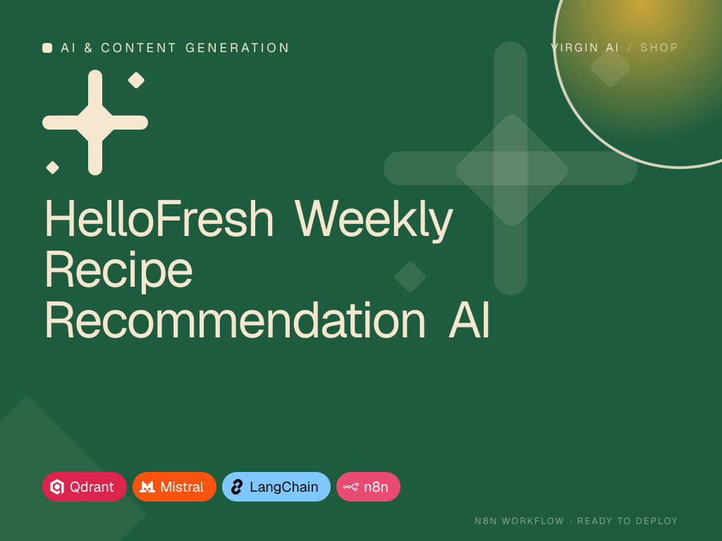 HelloFresh Weekly Recipe Recommendation AI