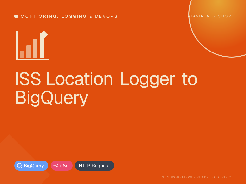 ISS Location Logger to BigQuery