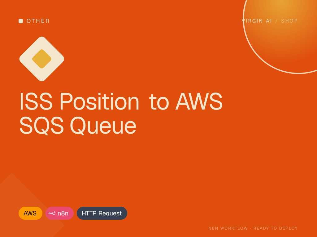 ISS Position to AWS SQS Queue
