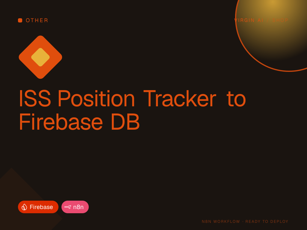 ISS Position Tracker to Firebase DB