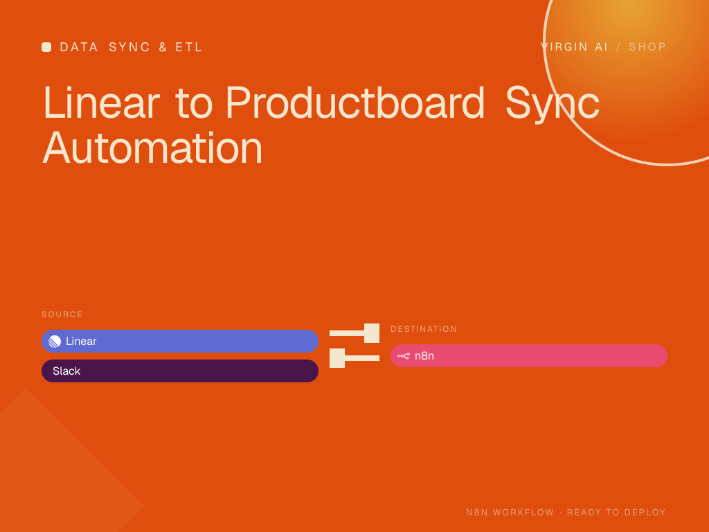 Linear to Productboard Sync Automation