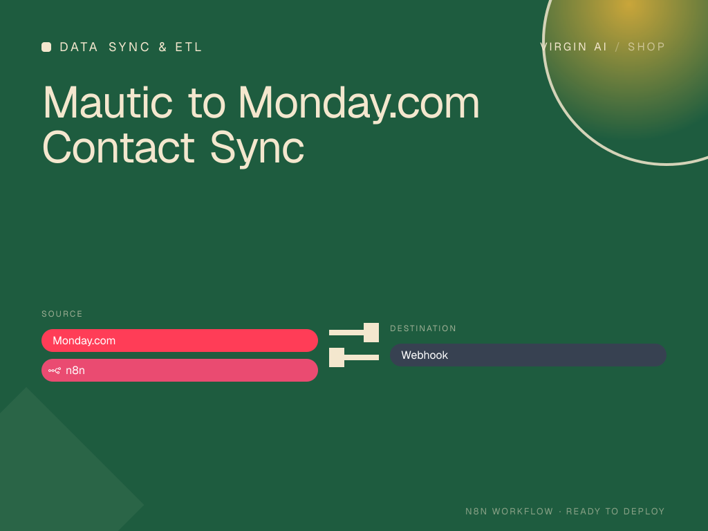 Mautic to Monday.com Contact Sync