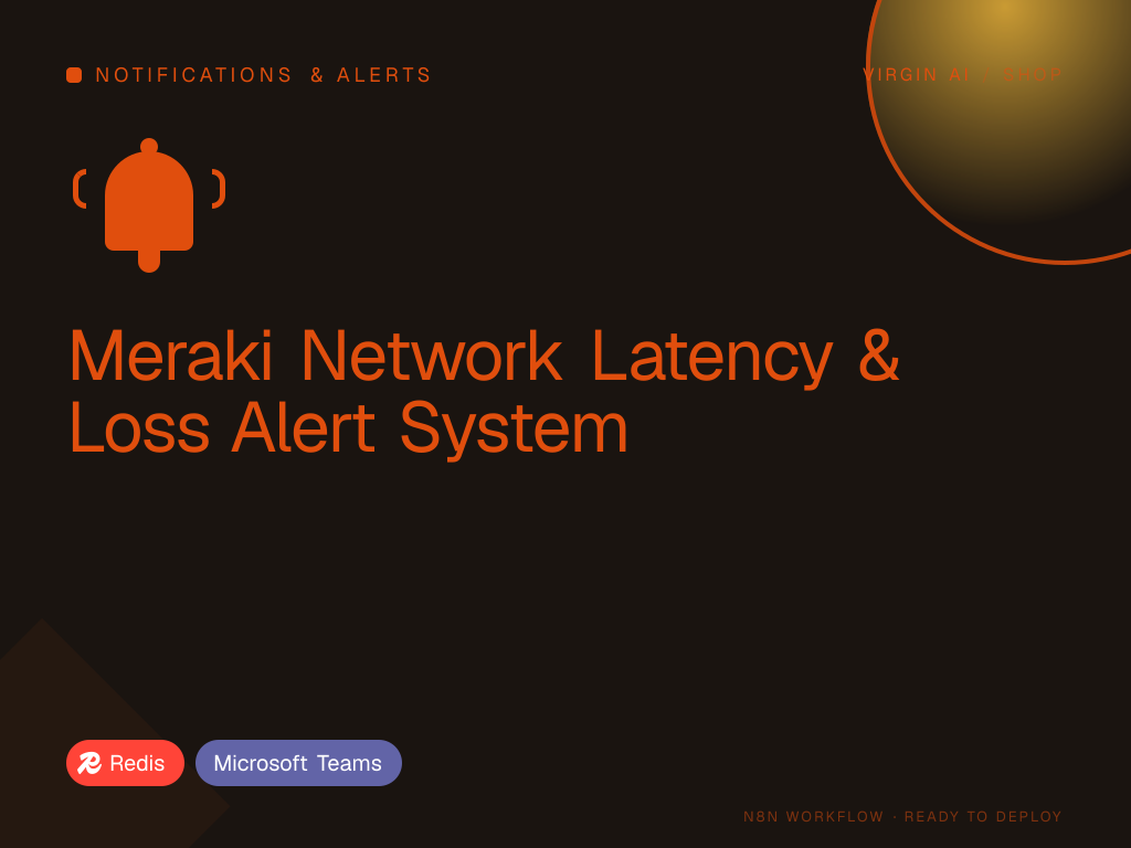 Meraki Network Latency & Loss Alert System