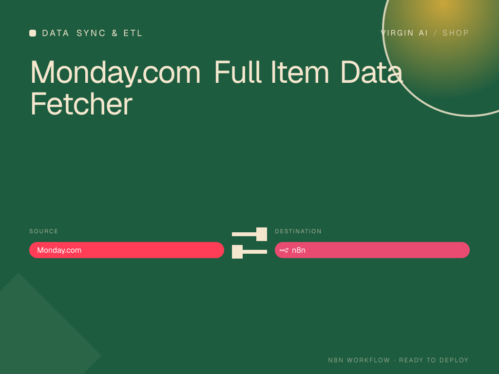 Monday.com Full Item Data Fetcher