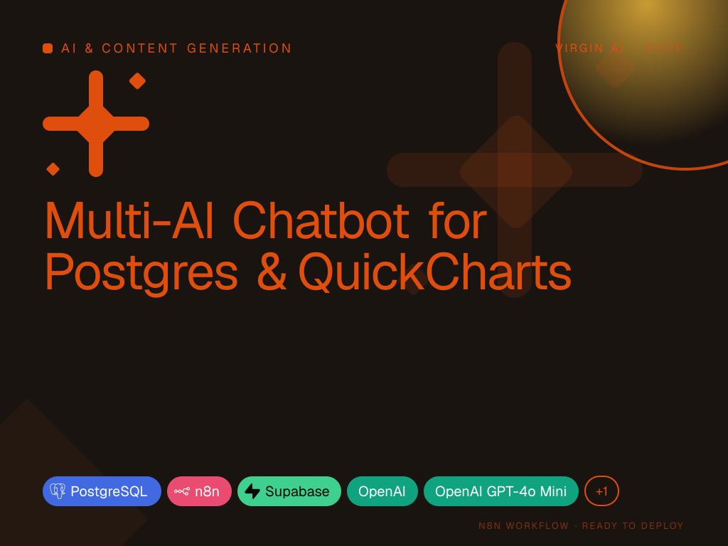 Multi-AI Chatbot for Postgres & QuickCharts