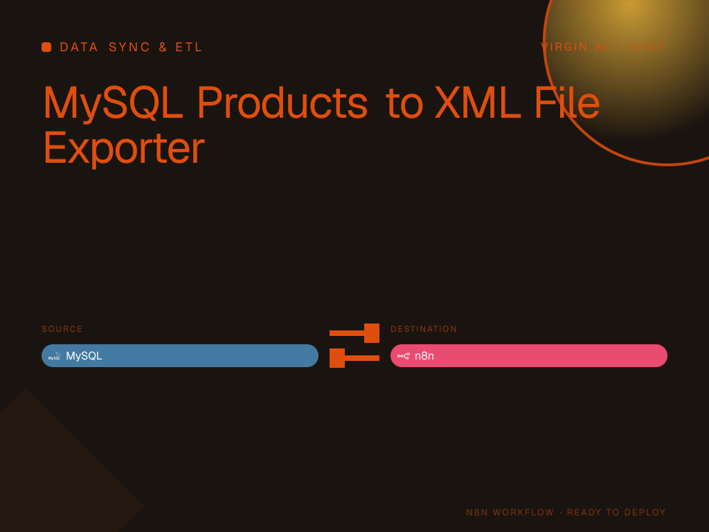 MySQL Products to XML File Exporter