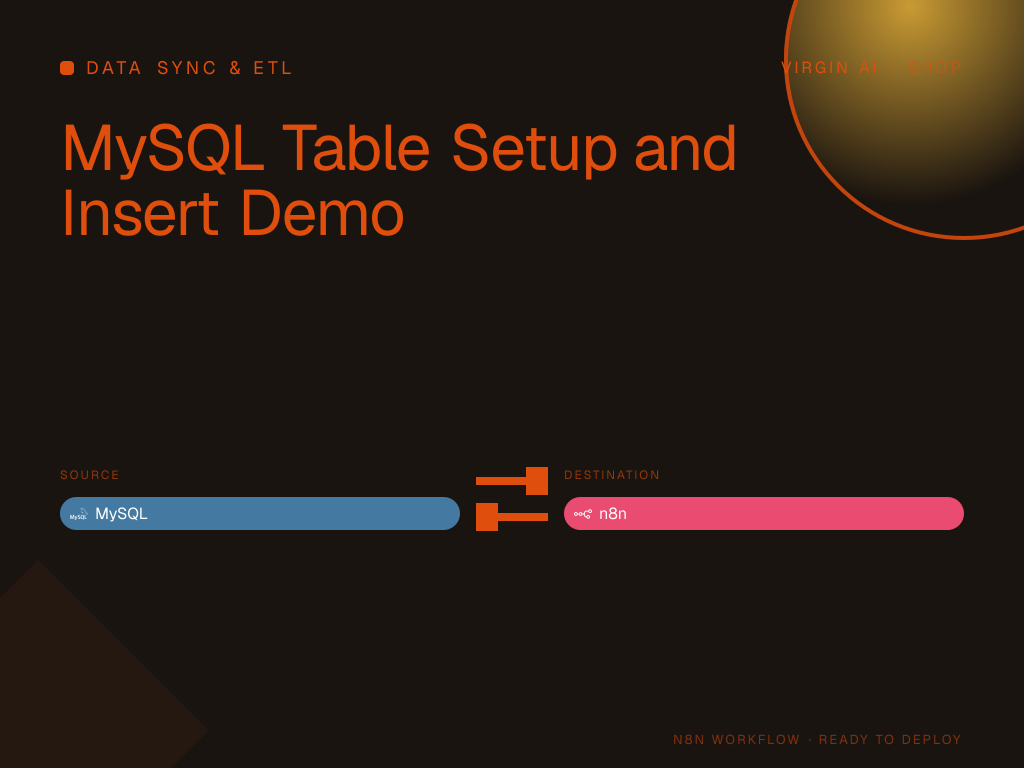 MySQL Table Setup and Insert Demo