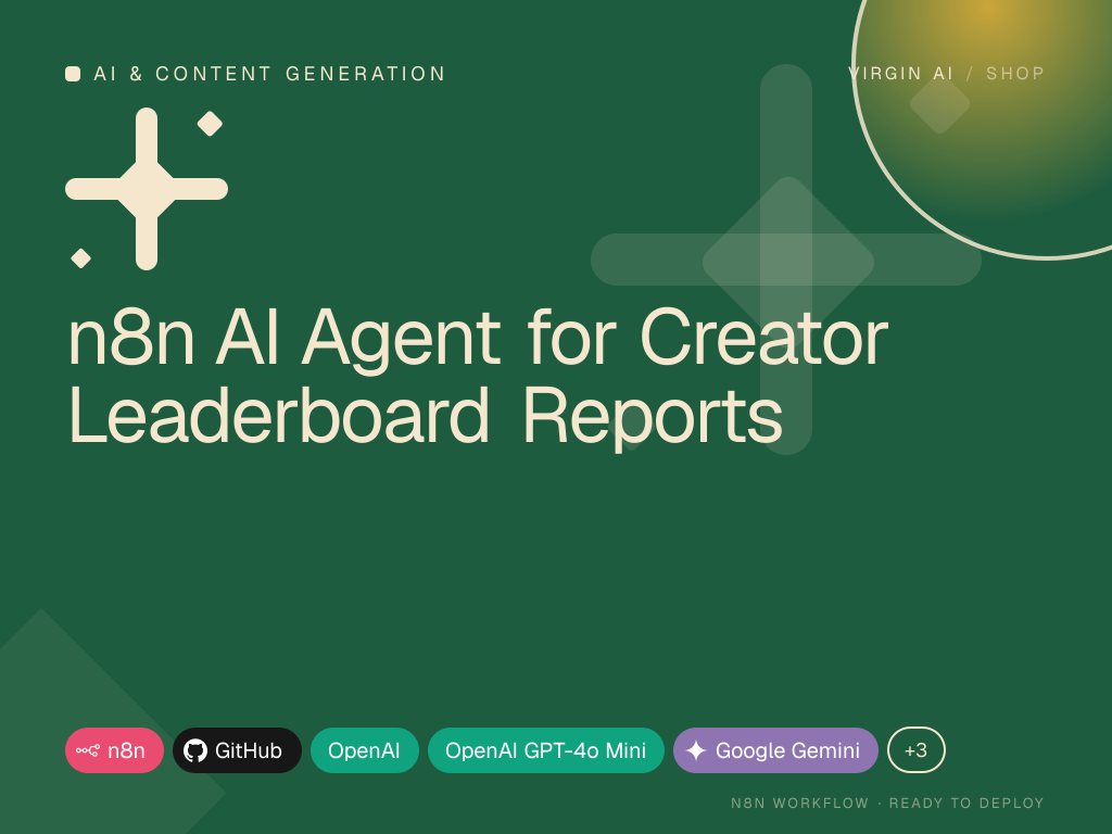 n8n AI Agent for Creator Leaderboard Reports