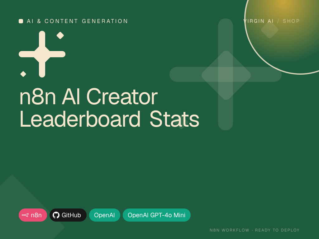 n8n AI Creator Leaderboard Stats