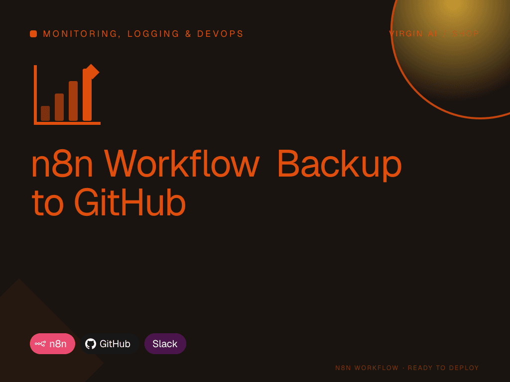 n8n Workflow Backup to GitHub