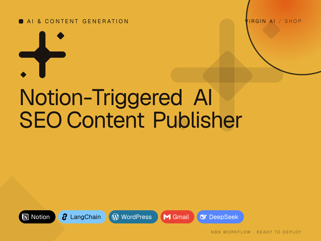 Notion-Triggered AI SEO Content Publisher
