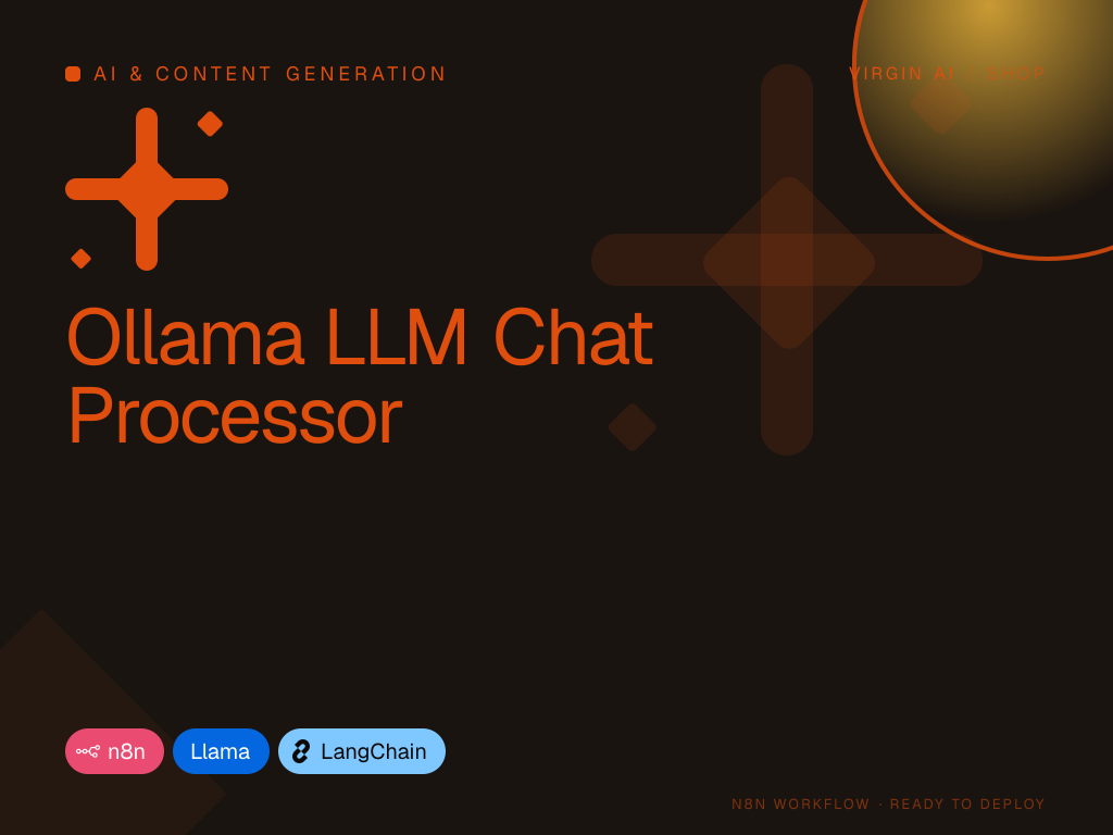 Ollama LLM Chat Processor