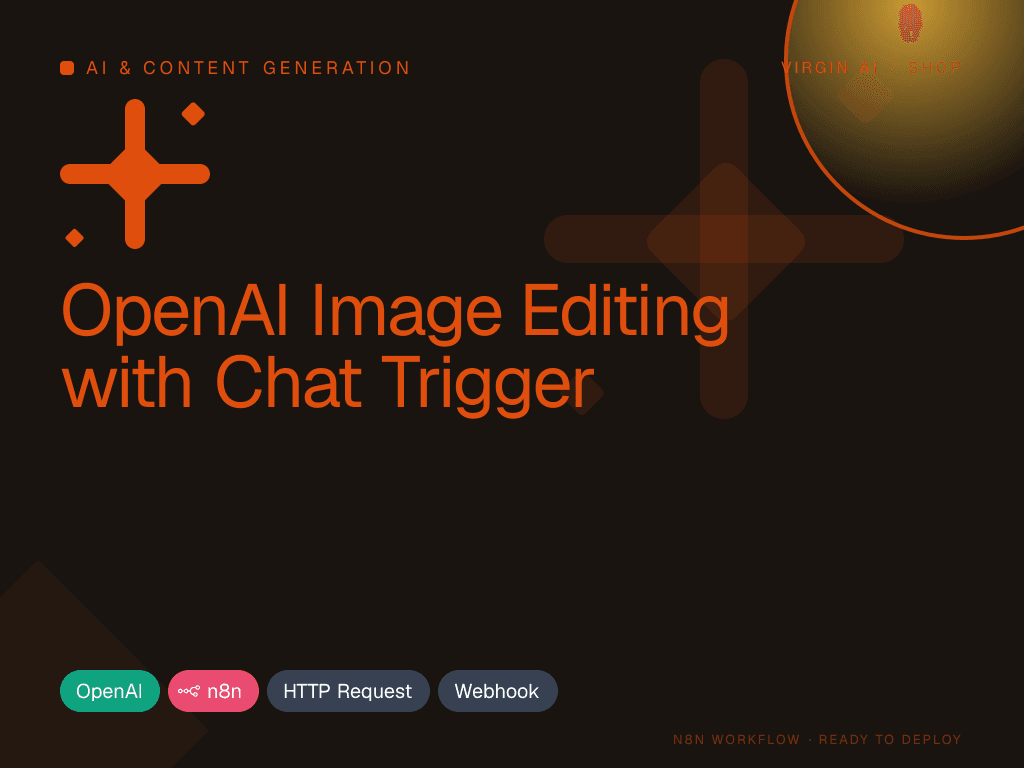 OpenAI Image Editing with Chat Trigger