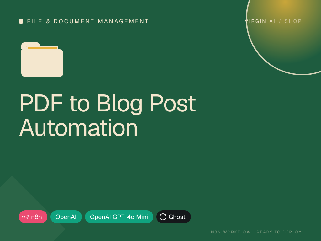 PDF to Blog Post Automation