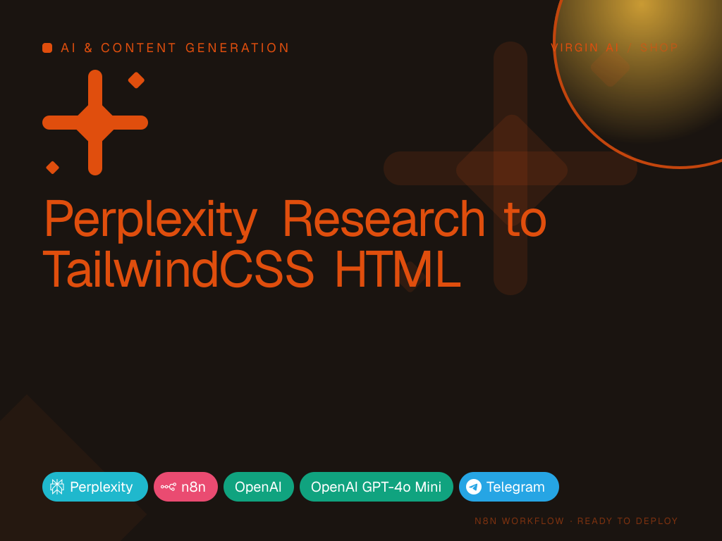 Perplexity Research to TailwindCSS HTML