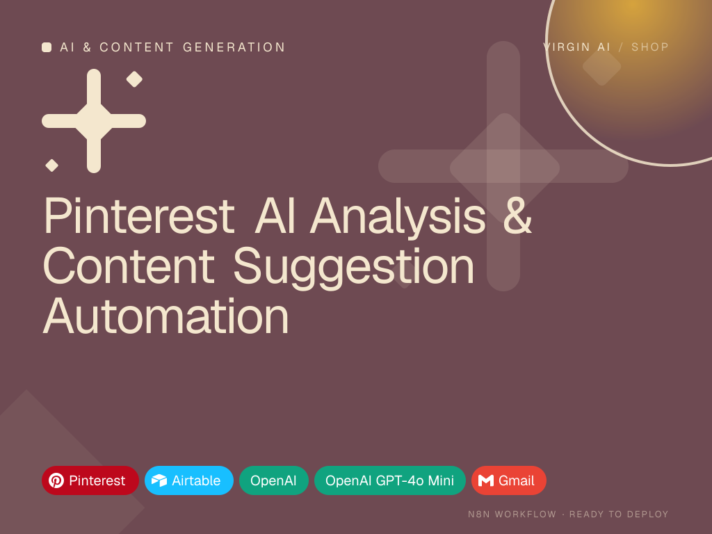 Pinterest AI Analysis & Content Suggestion Automation