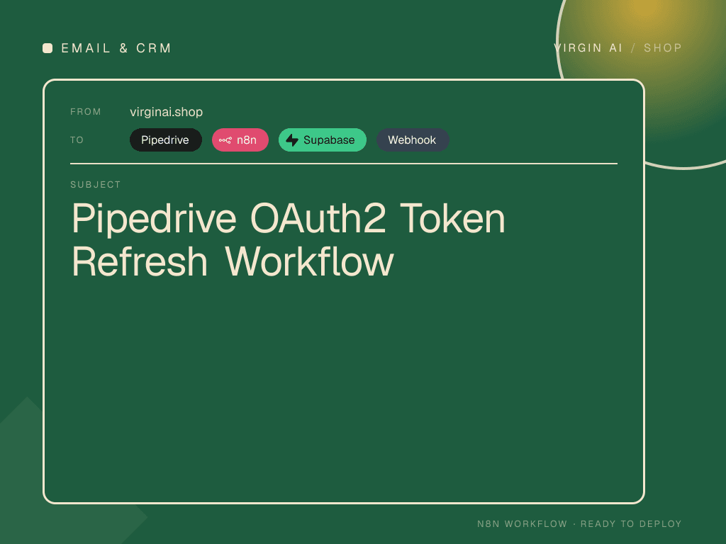 Pipedrive OAuth2 Token Refresh Workflow