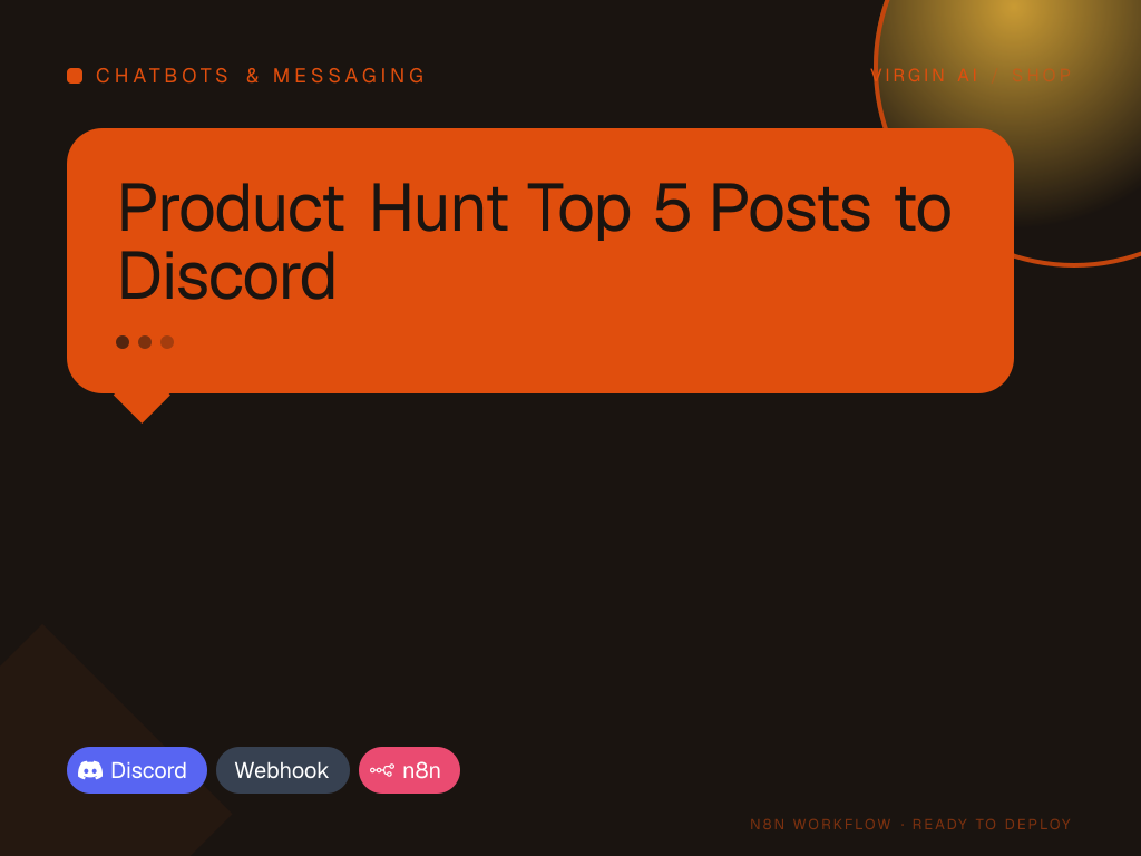 Product Hunt Top 5 Posts to Discord