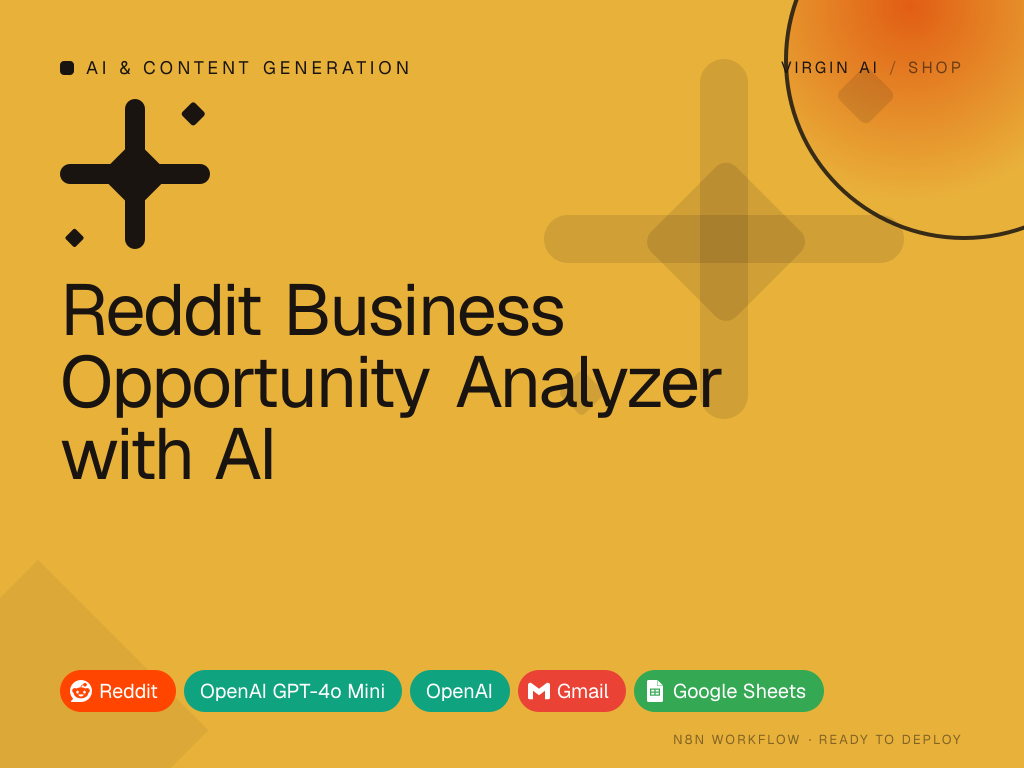 Reddit Business Opportunity Analyzer with AI