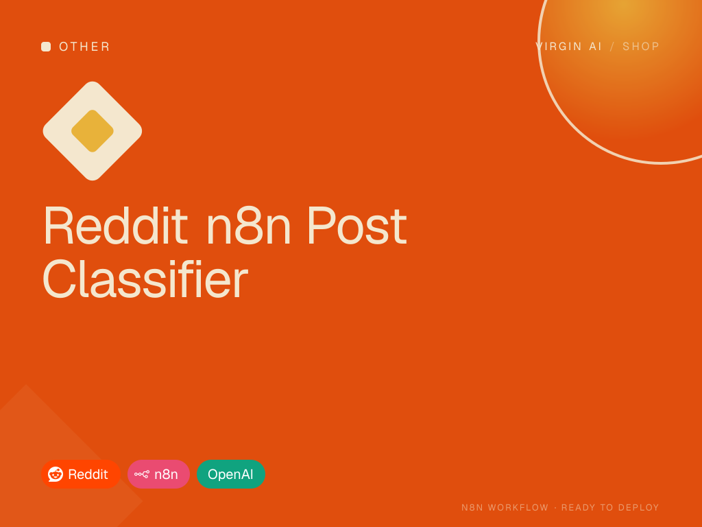 Reddit n8n Post Classifier