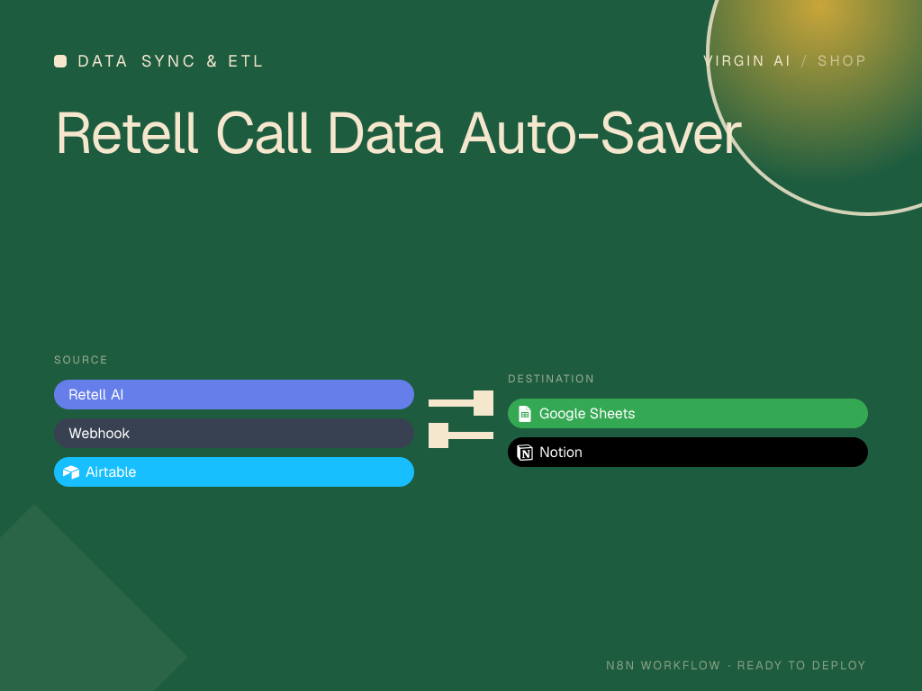 Retell Call Data Auto-Saver