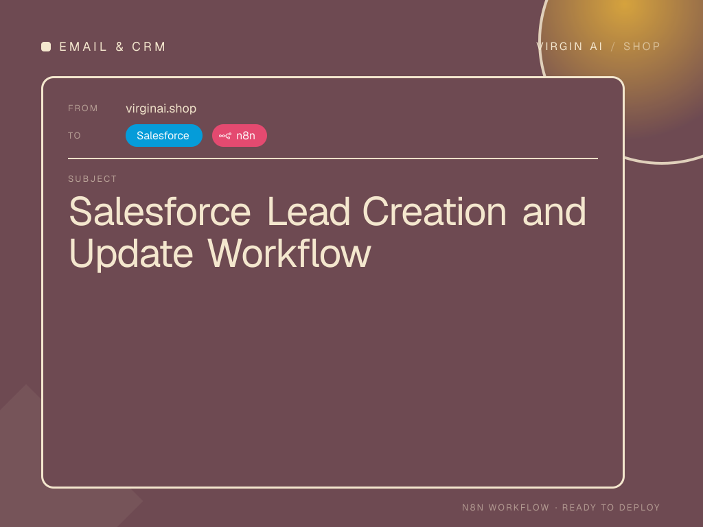 Salesforce Lead Creation and Update Workflow