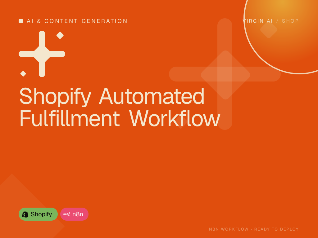 Shopify Automated Fulfillment Workflow