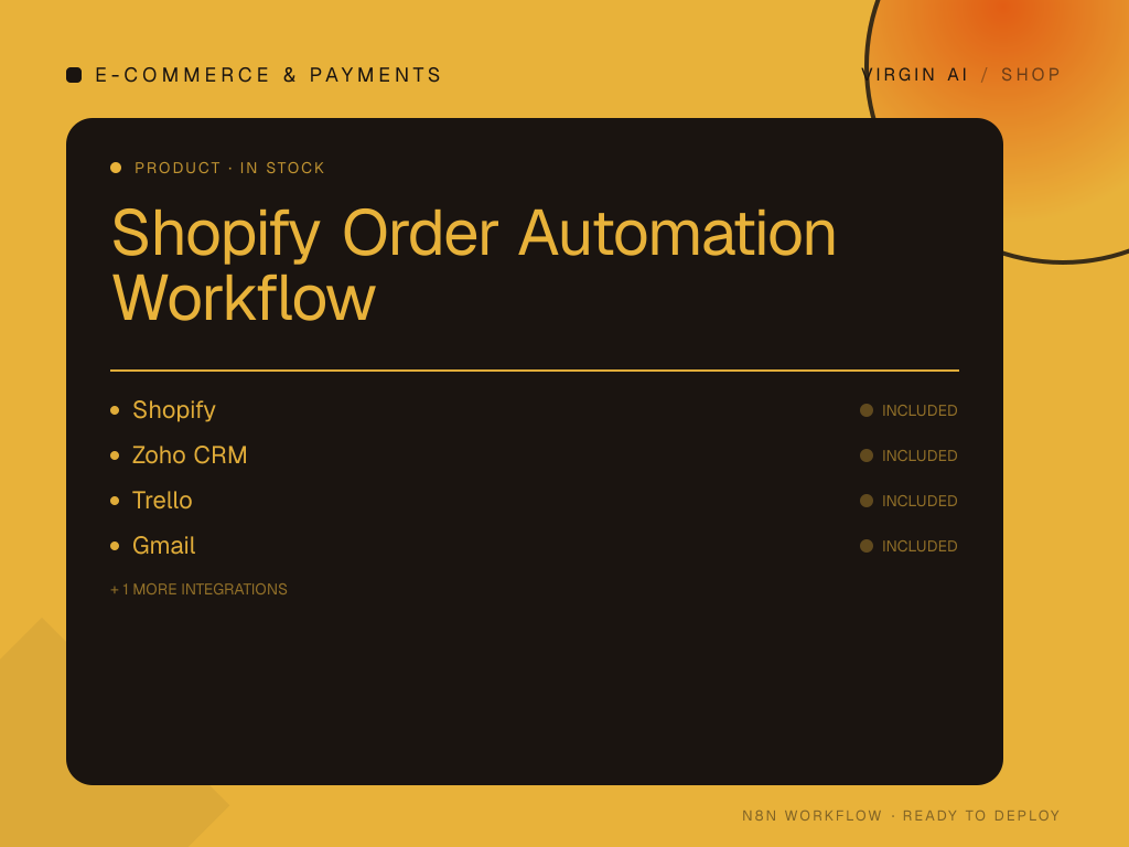 Shopify Order Automation Workflow