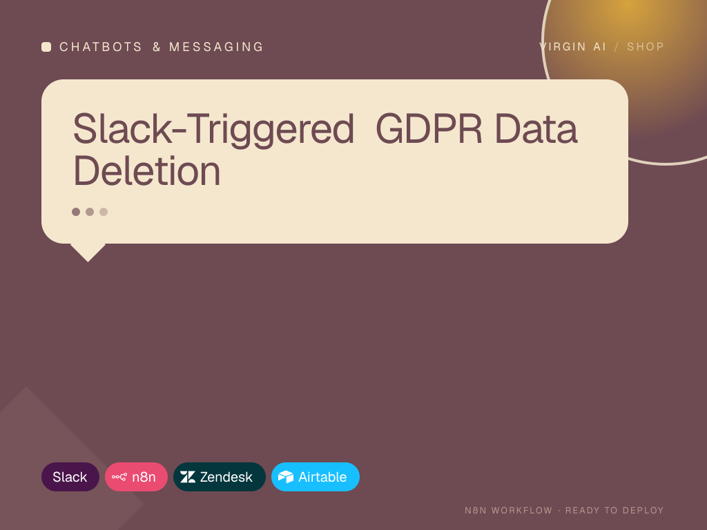 Slack-Triggered GDPR Data Deletion