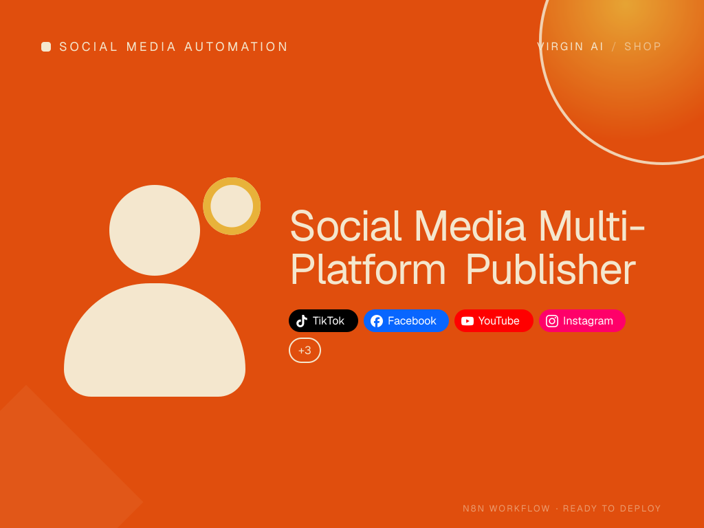 Social Media Multi-Platform Publisher