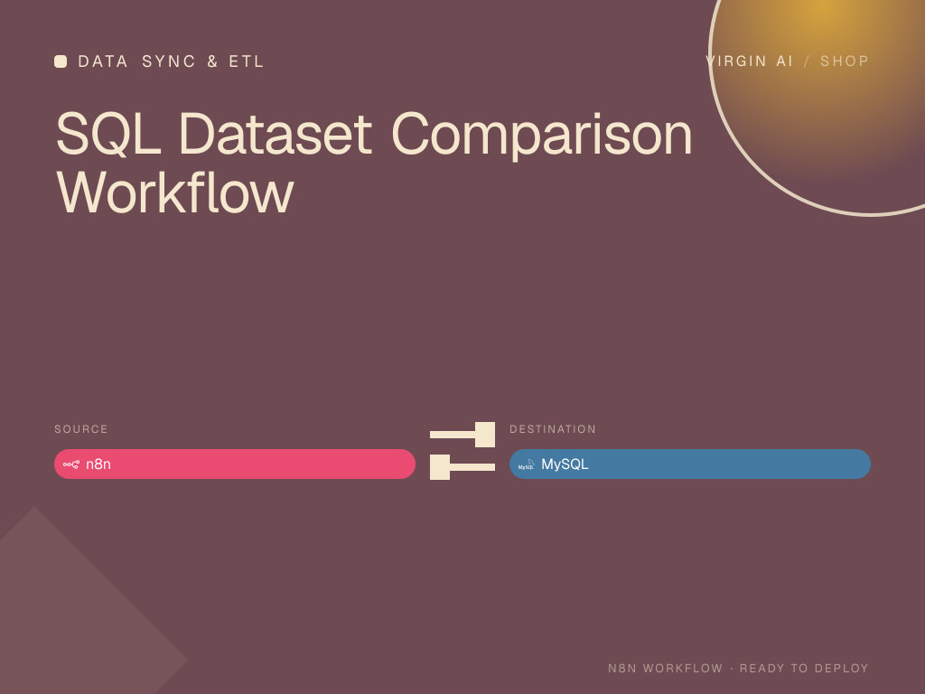SQL Dataset Comparison Workflow