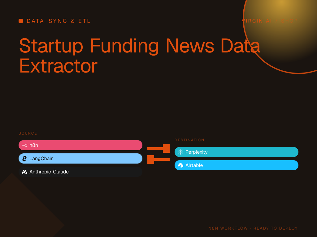 Startup Funding News Data Extractor