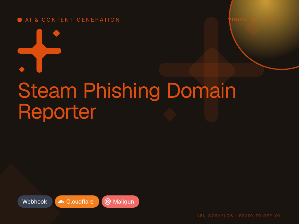 Steam Phishing Domain Reporter