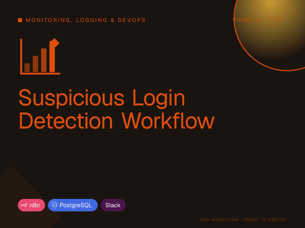 Suspicious Login Detection Workflow