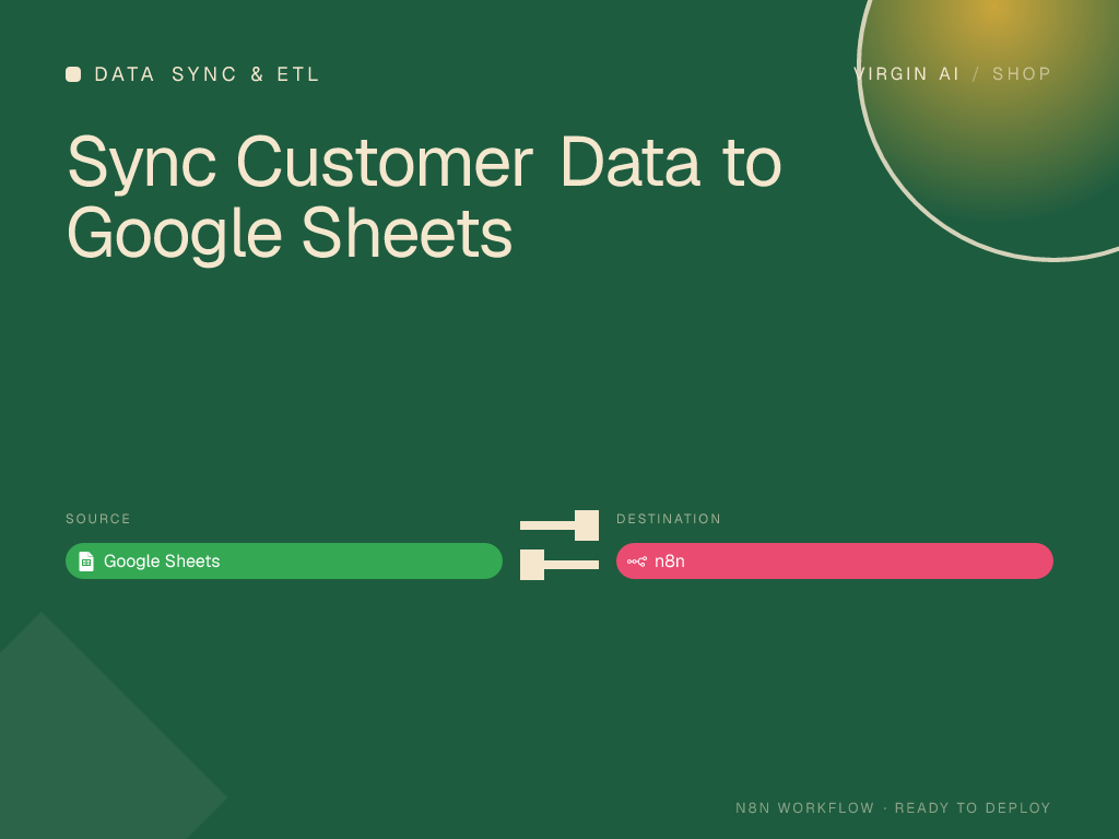 Sync Customer Data to Google Sheets