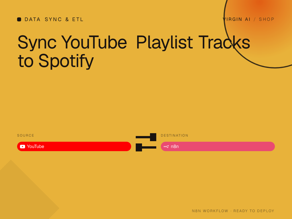 Sync YouTube Playlist Tracks to Spotify