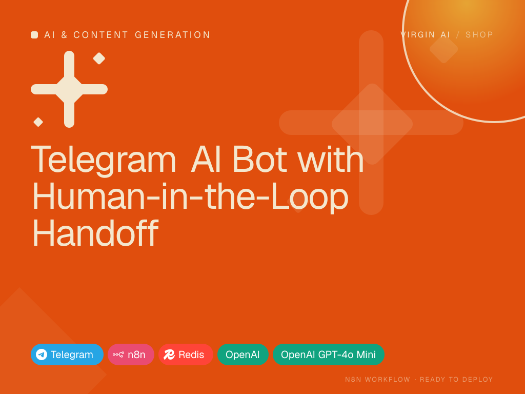 Telegram AI Bot with Human-in-the-Loop Handoff