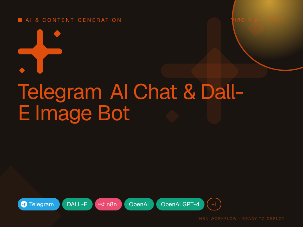 Telegram AI Chat & Dall-E Image Bot