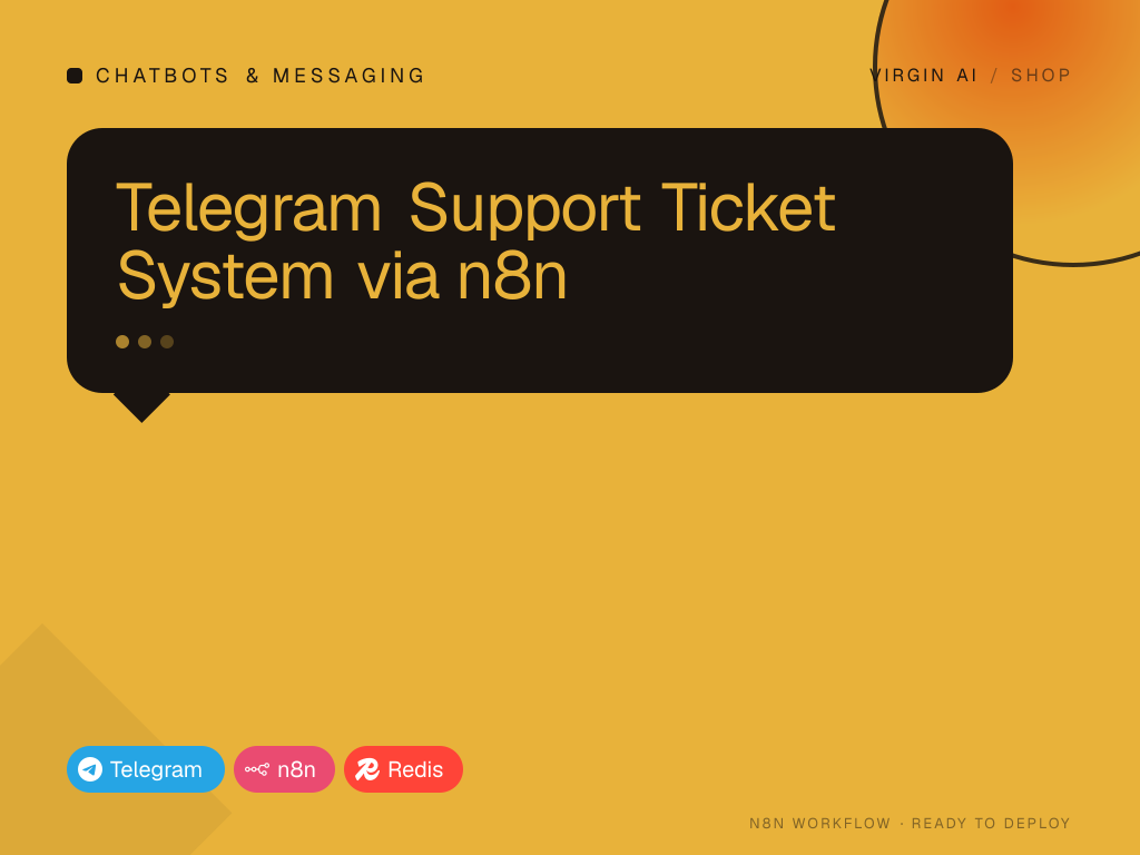 Telegram Support Ticket System via n8n