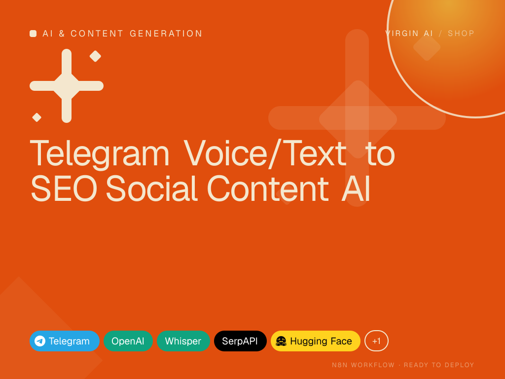 Telegram Voice/Text to SEO Social Content AI